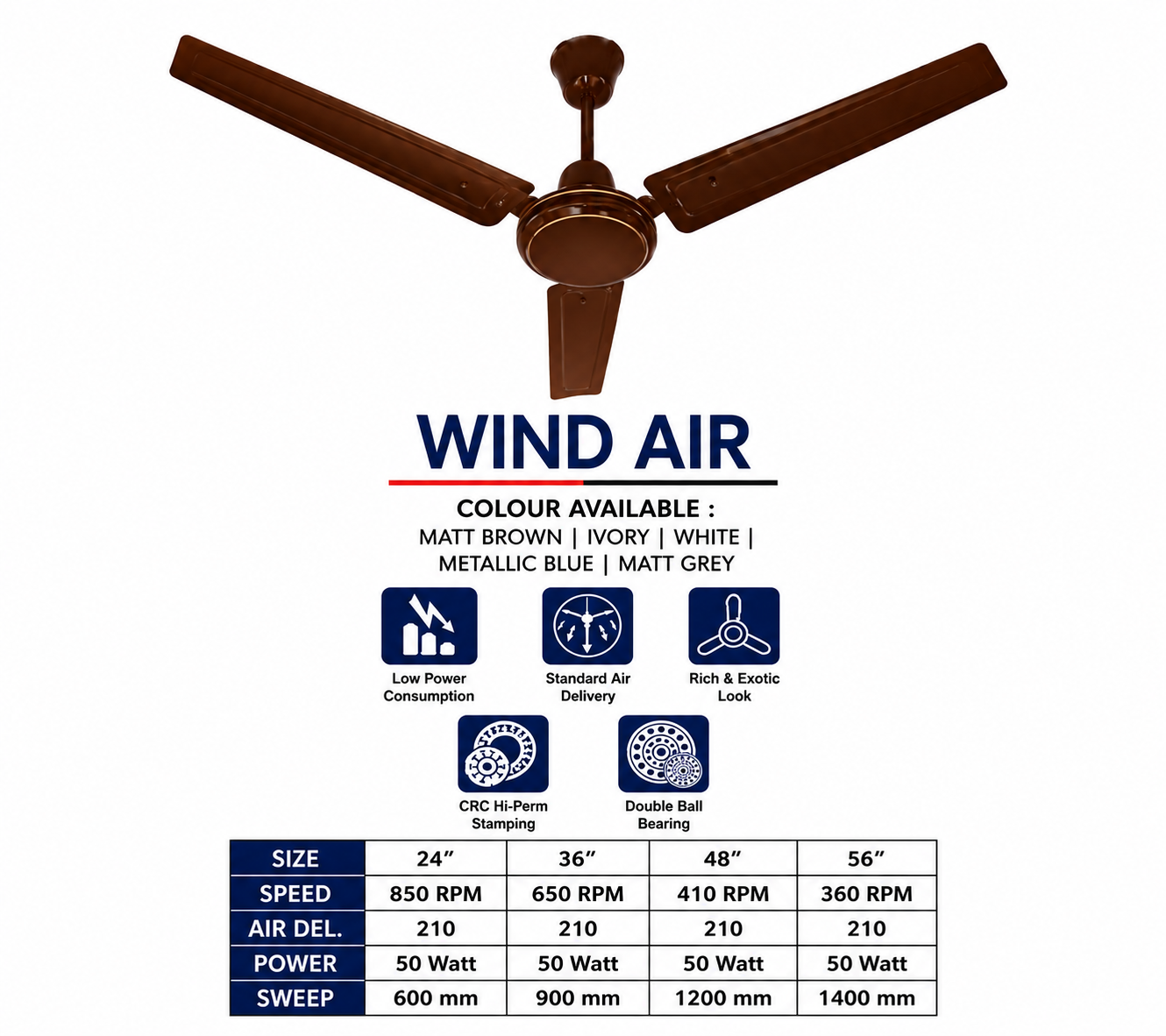 Ceiling Fan for Home